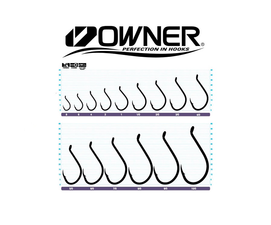 Крючки Owner Cut SSW 5111 Black Chrome №8/0 #3