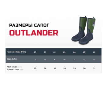 Сапоги Finntrail Outlander Red 13 #7