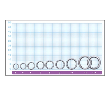 Кільця заводні Owner Split Ring Hyper Wire 5196 №09