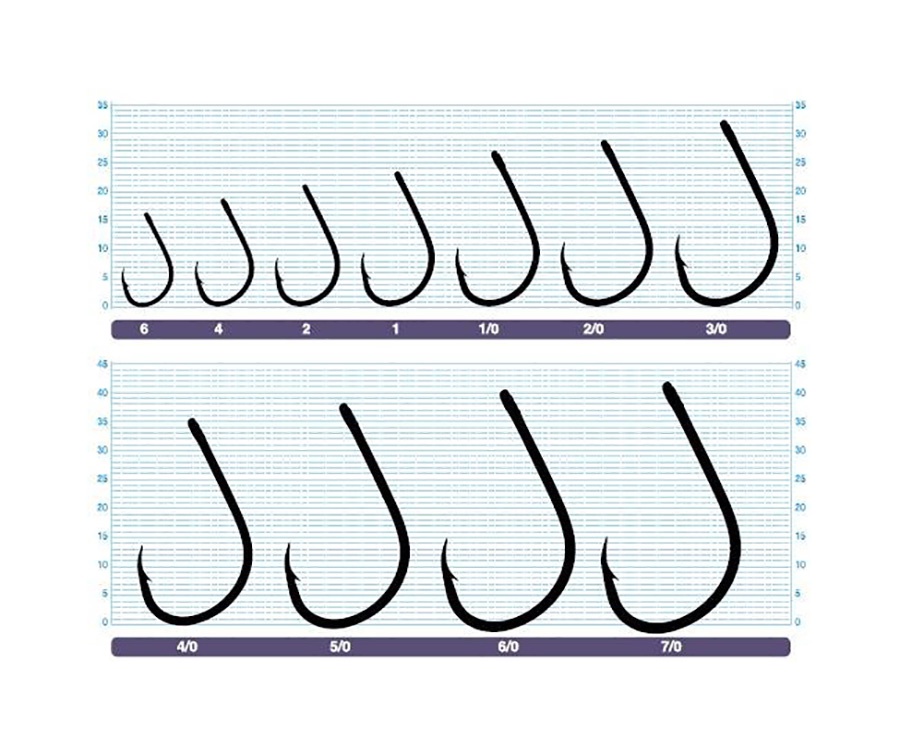 Крючки Owner 5180 SSW Streight Eye №1/0 #3