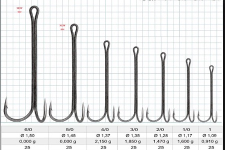 Двійник Gurza Double Hook Long Shank №2/0 BN 5 шт.