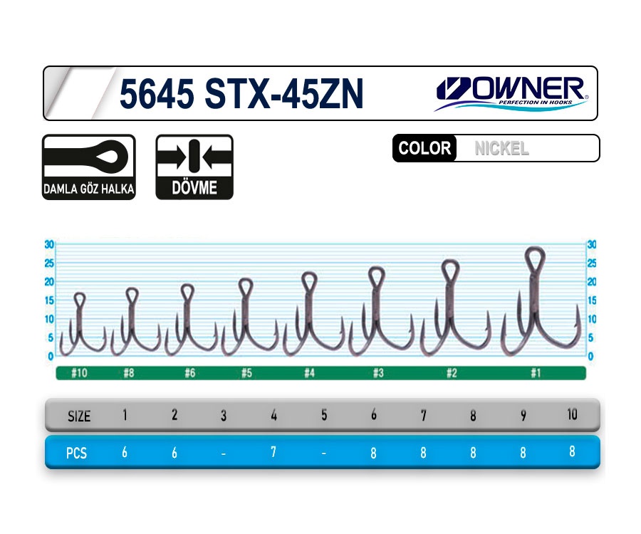 Тройники Owner STX-45ZN №2 #2