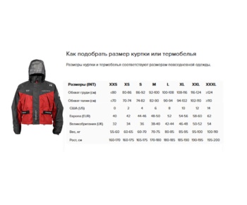 Термокуртка Finntrail Thermal Jacket Master Grey M #7