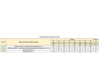 Джерси Flagman Jersey F1 Blue Camo 5XL #5