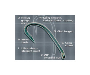 Крючки Korda Long Shank X №2 #2