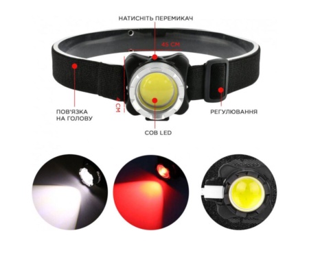 Фонарь налобный Quantum Lucky LED COB + Мicro USB