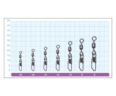 Вертлюг с застежкой Owner Snap Swivel 52482 №08